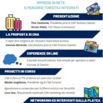 Immagine dell'articolo